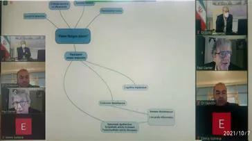 کنگره مجازی علمی بین المللی باکو