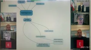 کنگره مجازی علمی بین المللی باکو